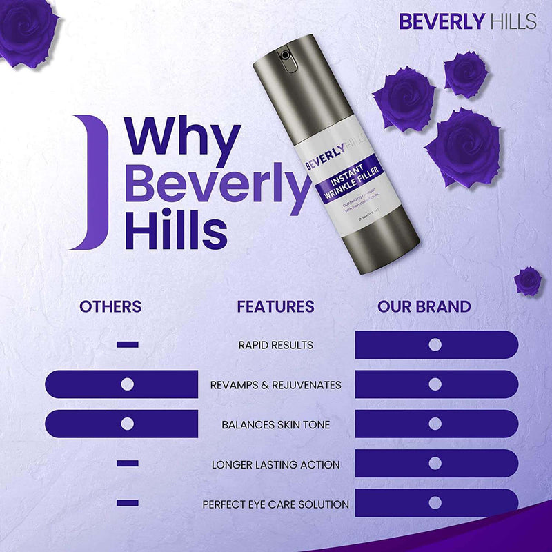 Beverly Hills Wrinkle Erase, 30ml