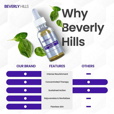 Beverly Hills Wrinkle Repair Serum, 30ml